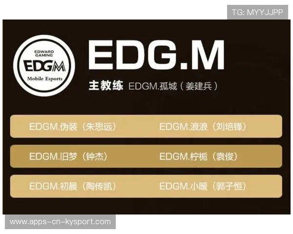 EDG与赞助商签订新合作协议,edg与赞助商签订新合作协议是什么 EDG与赞助商签订新合作协议,edg与赞助商签订新合作协议是什么